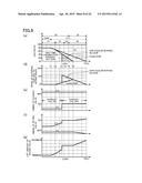 SPARK-IGNITION DIRECT-INJECTION ENGINE diagram and image