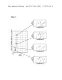 SPARK-IGNITION DIRECT-INJECTION ENGINE diagram and image