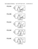 SPARK-IGNITION DIRECT-INJECTION ENGINE diagram and image