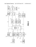 VEHICLE OPERATION SYSTEM AND METHOD diagram and image