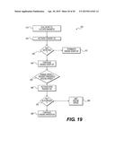 VEHICLE OPERATION SYSTEM AND METHOD diagram and image