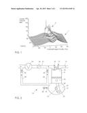 METHOD FOR PREVENTING A PREMATURE IGNITION IN AN INTERNAL COMBUSTION     ENGINE AND INTERNAL COMBUSTION ENGINE diagram and image