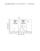 VARIABLE COMPRESSION RATIO APPARATUS diagram and image