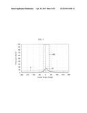 VARIABLE COMPRESSION RATIO APPARATUS diagram and image