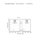 VARIABLE COMPRESSION RATIO APPARATUS diagram and image