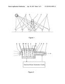 SOLAR POWER TOWER RECEIVER diagram and image