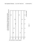 ELECTRODE STRUCTURE AND SOLAR CELL USING THE SAME diagram and image