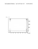 COPOLYMER AND ORGANIC SOLAR CELL USING SAME diagram and image