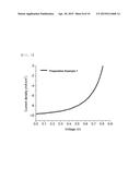 COPOLYMER AND ORGANIC SOLAR CELL USING SAME diagram and image