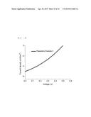 COPOLYMER AND ORGANIC SOLAR CELL USING SAME diagram and image