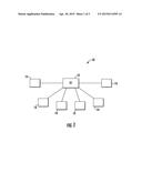 SYSTEM AND METHOD OF AUTOMATIC DETECTION AND IDENTIFICATION OF SYSTEM     COMPONENTS diagram and image