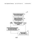 SYSTEM AND METHOD OF AUTOMATIC DETECTION AND IDENTIFICATION OF SYSTEM     COMPONENTS diagram and image