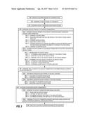 Method of Acquiring Viscosity of A Downhole Fluid diagram and image