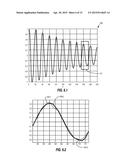 Method of Acquiring Viscosity of A Downhole Fluid diagram and image