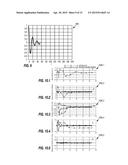 Method of Acquiring Viscosity of A Downhole Fluid diagram and image