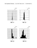 Method of Acquiring Viscosity of A Downhole Fluid diagram and image