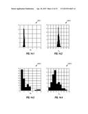 Method of Acquiring Viscosity of A Downhole Fluid diagram and image