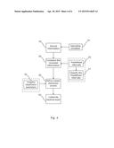 ELECTRICAL POWER DISTRIBUTION METHOD FOR A WIRELINE TOOL STRING DOWNHOLE diagram and image