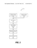 METHOD FOR REMEDIATION OF SUBTERRANEAN-FORMED METAL-POLYMER COMPLEXES     USING A METAL COMPLEXING AGENT diagram and image