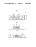 CORE SUBSTRATE AND METHOD FOR MANUFACTURING THE SAME diagram and image