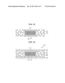 CORE SUBSTRATE AND METHOD FOR MANUFACTURING THE SAME diagram and image