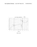 CIRCUIT BOARD VIA CONFIGURATIONS FOR HIGH FREQUENCY SIGNALING diagram and image