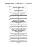 IN-SITU DOWNHOLE CUTTINGS ANALYSIS diagram and image