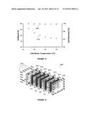 Vacuum Air Gap Membrane Distillation System for Desalination diagram and image