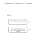 PHYSICAL VAPOR DEPOSITION TILE ARRANGEMENT AND PHYSICAL VAPOR DEPOSITION     ARRANGEMENT diagram and image