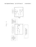 IDENTIFYING AND REGULATING THE STARTING BEHAVIOR DURING ELECTROCHEMICAL     MACHINING OF WORKPIECES diagram and image