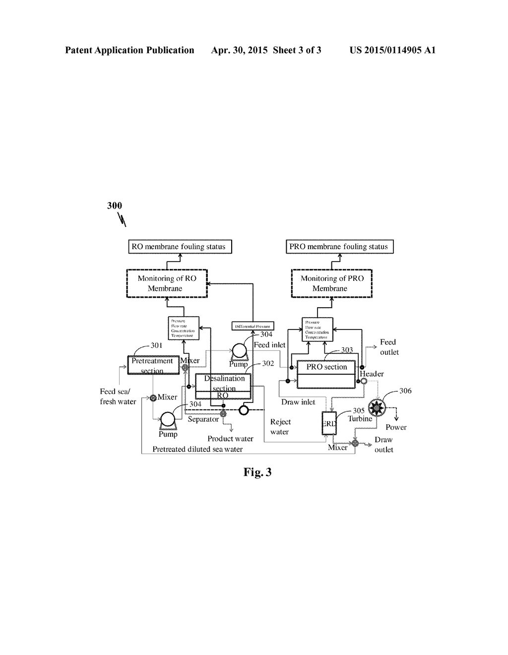 METHOD AND A SYSTEM FOR MONITORING AND CONTROL OF FOULING AND OPTIMIZATION     THEREOF OF TWO SIDE MEMBRANE FOULING PROCESS - diagram, schematic, and image 04