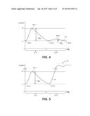 GREASE GUN WITH SENSING CAPABILITY AND VARIABLE SPEED diagram and image