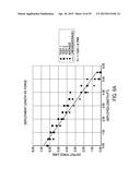 SEPARATION SYSTEM AND BURN WIRE RELEASE MECHANISM FOR TETHERED SPACECRAFT diagram and image