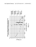 SEPARATION SYSTEM AND BURN WIRE RELEASE MECHANISM FOR TETHERED SPACECRAFT diagram and image