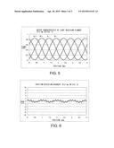 OPTICAL ENCODER diagram and image