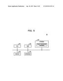 SCANNING TRANSMISSION ELECTRON MICROSCOPE SYSTEM, IMAGE PROCESSING METHOD,     AND IMAGE PROCESSING APPARATUS diagram and image