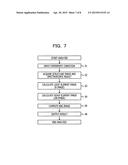 SCANNING TRANSMISSION ELECTRON MICROSCOPE SYSTEM, IMAGE PROCESSING METHOD,     AND IMAGE PROCESSING APPARATUS diagram and image