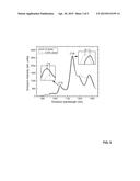 NON-CONTACT STRAIN SENSING OF OBJECTS BY USE OF SINGLE-WALLED CARBON     NANOTUBES diagram and image