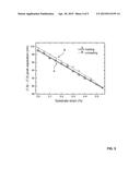 NON-CONTACT STRAIN SENSING OF OBJECTS BY USE OF SINGLE-WALLED CARBON     NANOTUBES diagram and image