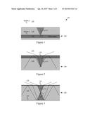 EFFICIENT LIGHT EXTRACTION FROM WEAKLY-COUPLED DIELECTRIC BUTTES diagram and image