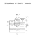 ORGANIC LIGHT-EMITTING DEVICE diagram and image