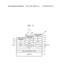 ORGANIC LIGHT-EMITTING DEVICE diagram and image