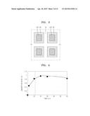 ORGANIC LIGHT-EMITTING DIODE (OLED) DISPLAY diagram and image