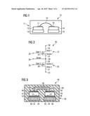 Semiconductor Device Package diagram and image