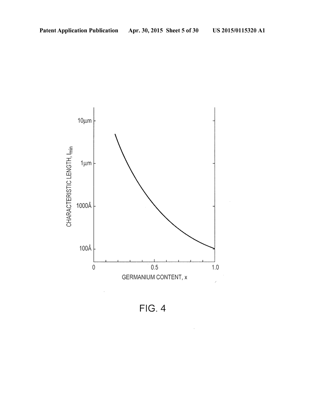 Lattice-Mismatched Semiconductor Structures and Related Methods for Device     Fabrication - diagram, schematic, and image 06