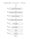 METHOD OF FORMING A SEMICONDUCTOR STRUCTURE diagram and image