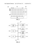 SEMICONDUCTOR STRUCTURE AND MANUFACTURING METHOD THEREOF diagram and image