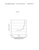 SOLID-STATE IMAGING DEVICE diagram and image