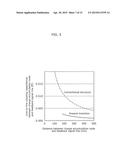 SOLID-STATE IMAGING DEVICE diagram and image