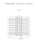 VERTICAL MEMORY DEVICES AND METHODS OF MANUFACTURING THE SAME diagram and image